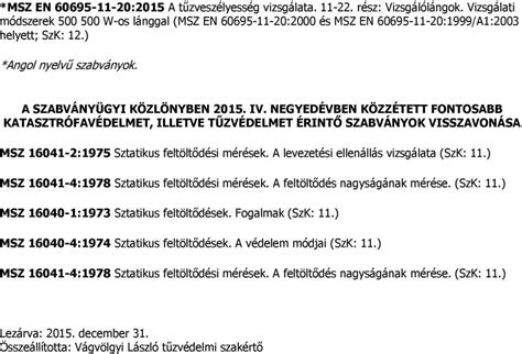 A SZABVÁNYÜGYI KÖZLÖNYBEN 2023.